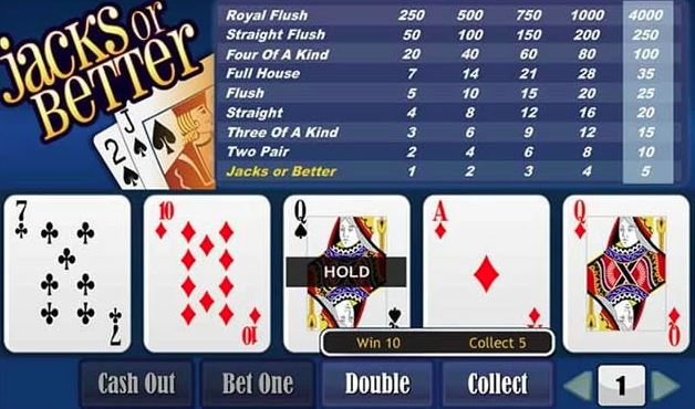 How to Play Video Poker Online Without Registration